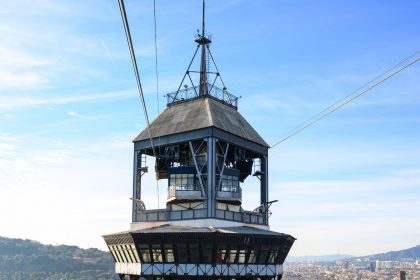 Teleferic de Montjuic